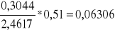 0x01 graphic