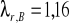 0x01 graphic
