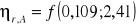 0x01 graphic