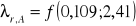 0x01 graphic
