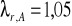 0x01 graphic