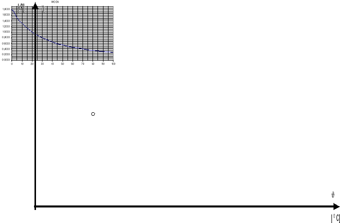 0x08 graphic