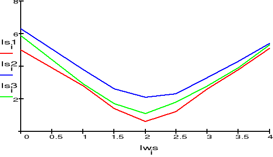 0x01 graphic