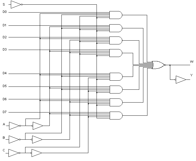 0x08 graphic