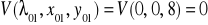0x01 graphic
