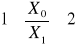 0x01 graphic