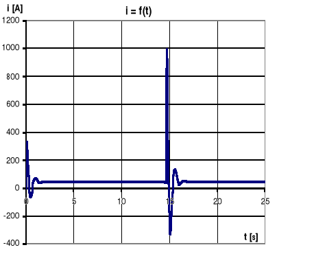0x08 graphic