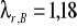 0x01 graphic