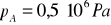 0x01 graphic