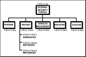 0x01 graphic