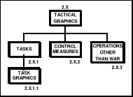 0x01 graphic