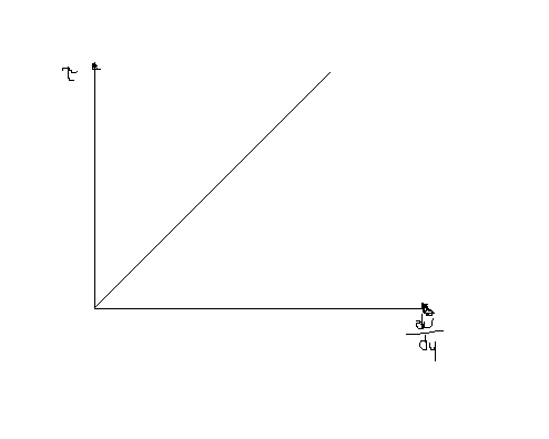 0x08 graphic