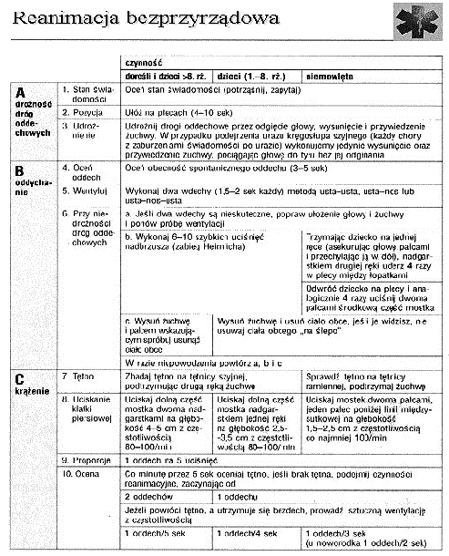 0x08 graphic