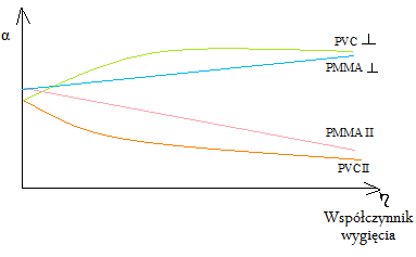 0x08 graphic