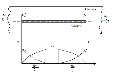 0x08 graphic