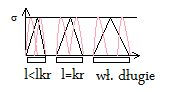 0x08 graphic