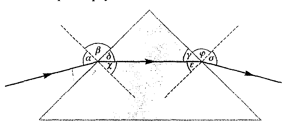 0x08 graphic