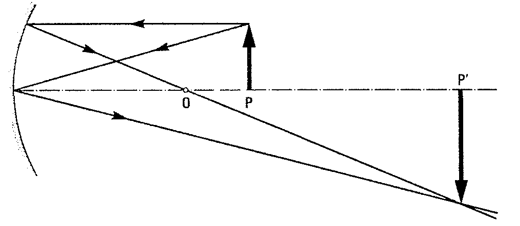 0x08 graphic