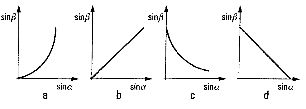 0x08 graphic