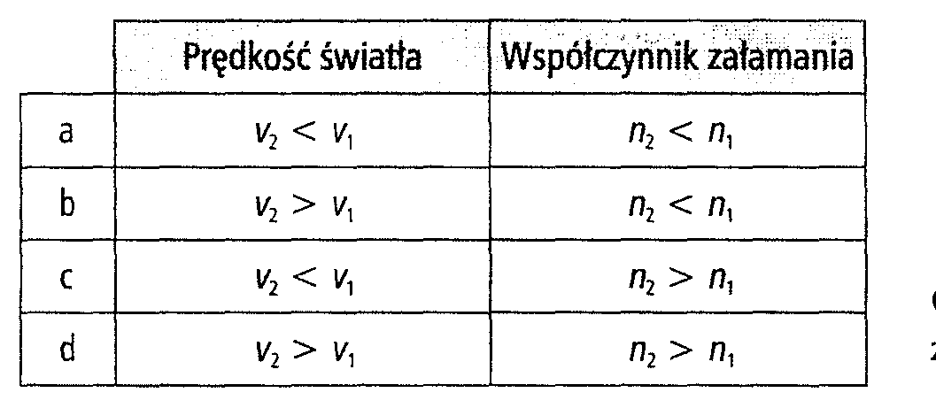 0x08 graphic