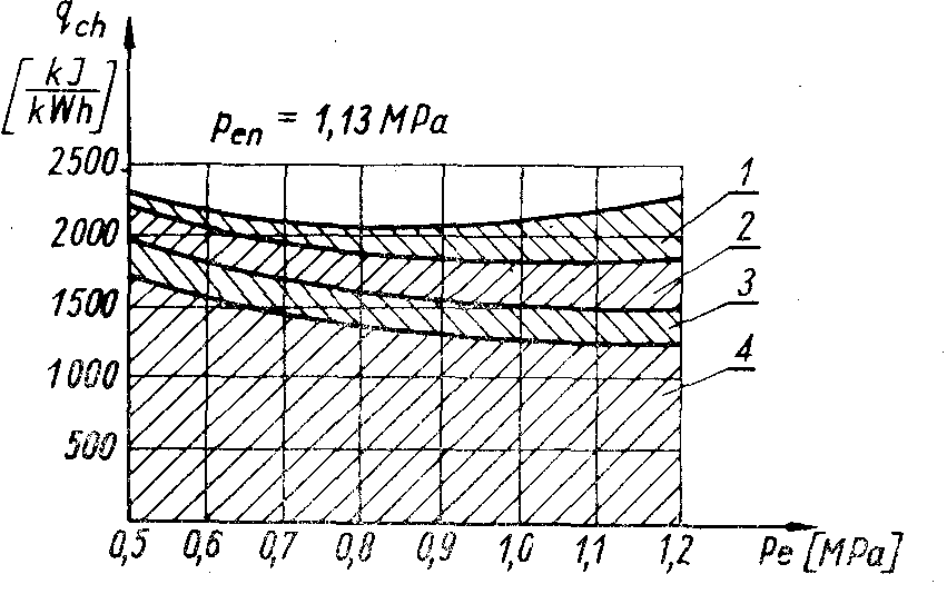 0x08 graphic