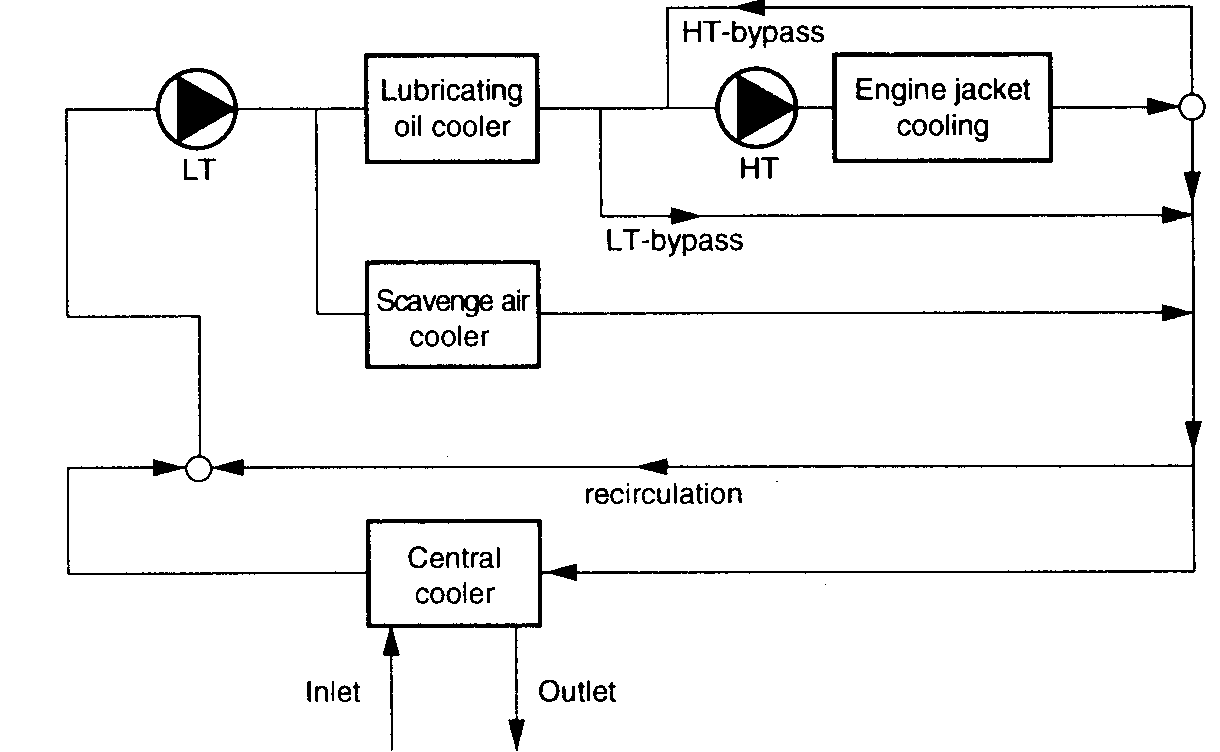 0x08 graphic