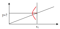 0x08 graphic