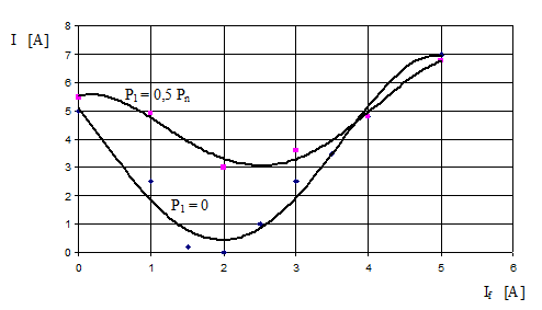 0x08 graphic