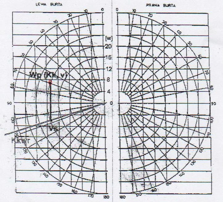 0x08 graphic