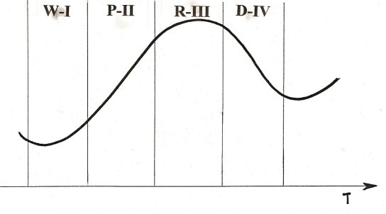 0x08 graphic