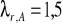 0x01 graphic