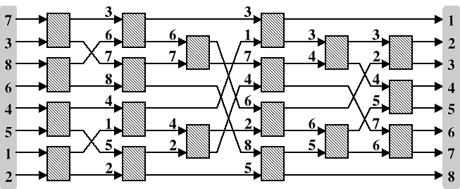 0x01 graphic