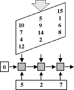 0x01 graphic