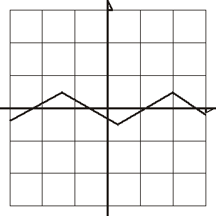 0x08 graphic