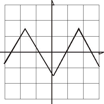 0x08 graphic