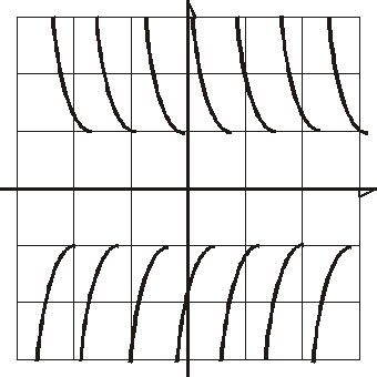 0x08 graphic