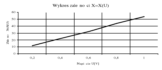 0x08 graphic