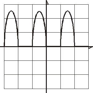 0x08 graphic