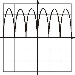 0x08 graphic