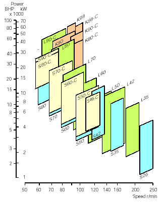 0x08 graphic