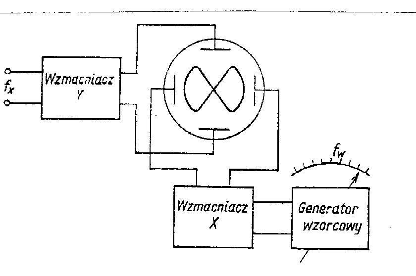 0x08 graphic
