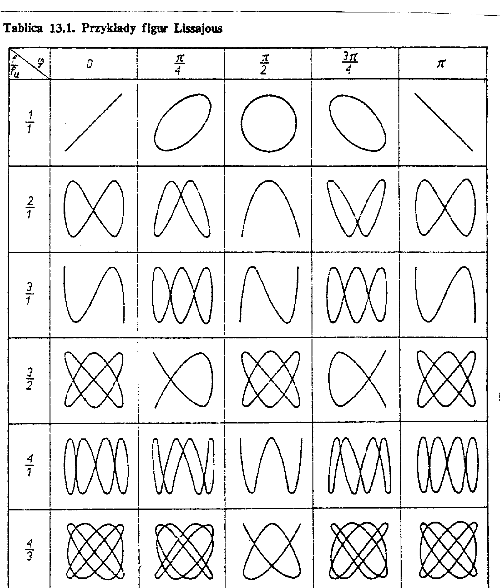 0x08 graphic