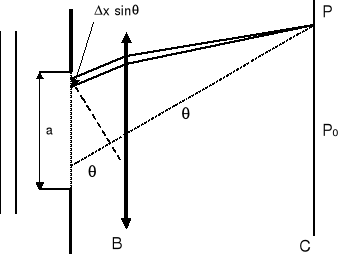 0x01 graphic