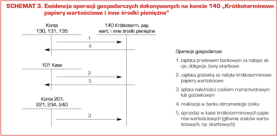 0x08 graphic