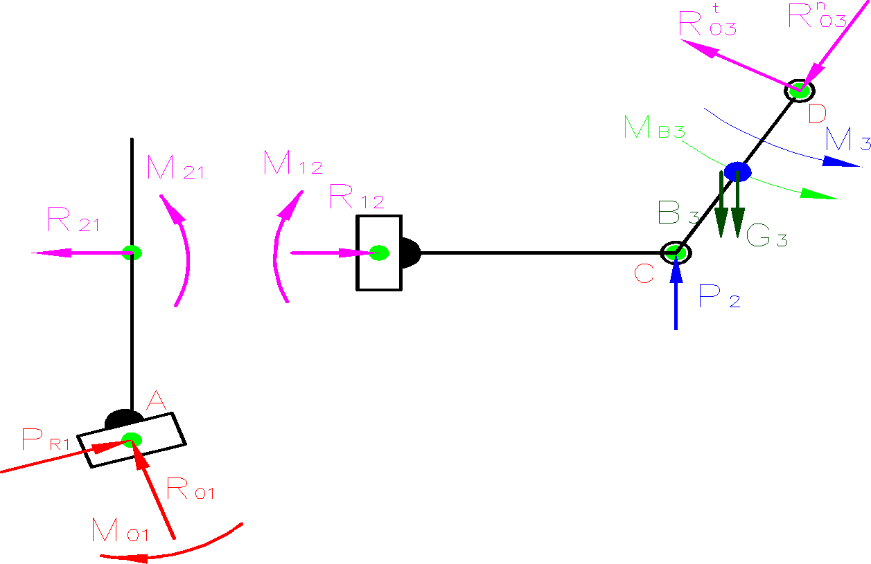 0x01 graphic