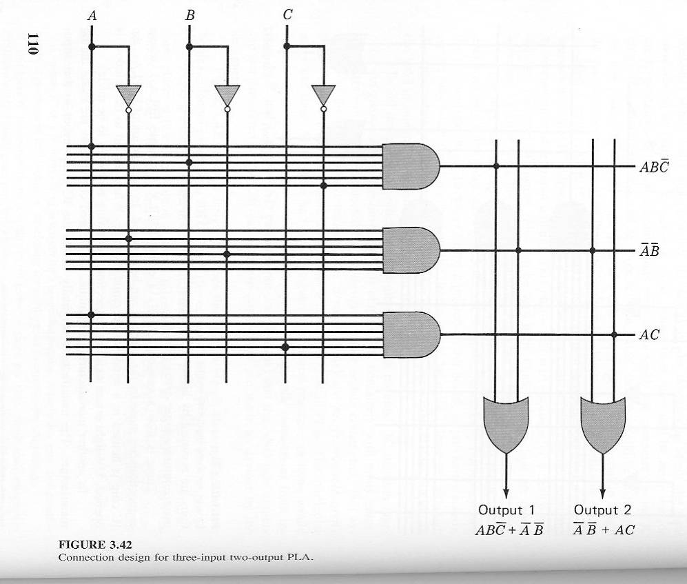 0x08 graphic