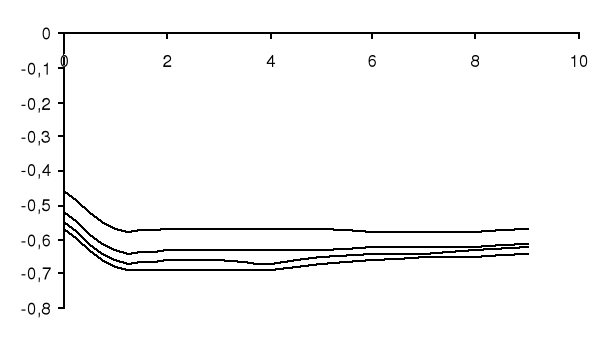 0x08 graphic