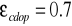 0x01 graphic