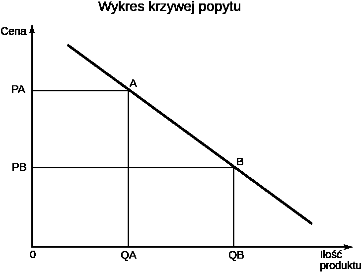 0x08 graphic