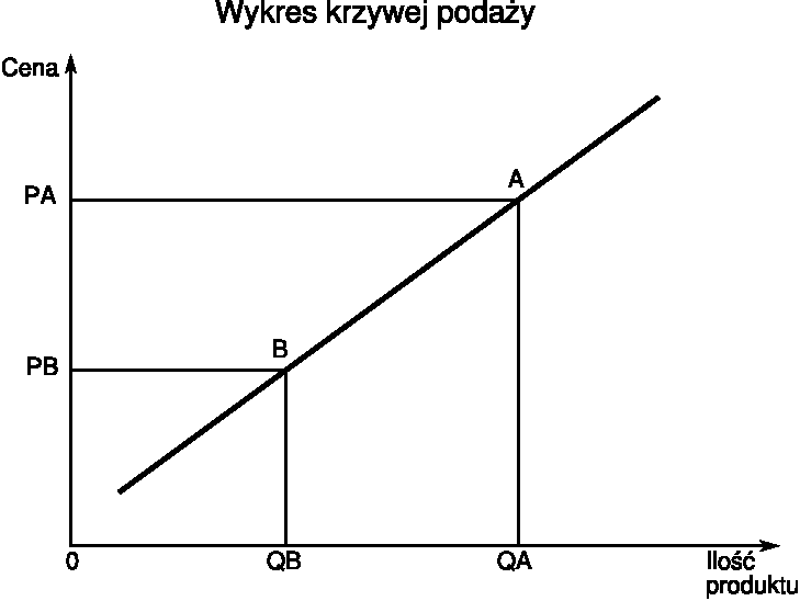 0x08 graphic